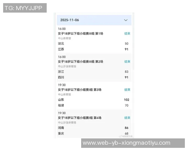 全运会U18女篮第六日综述四强名单揭晓九至十二名排位赛激烈进行 全运会U18女篮第六日综述四强名单揭晓九至十二名排位赛激烈进行