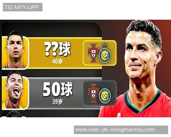 C罗年度进球41个再创佳绩距离生涯千球目标仅差43球